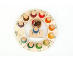 Calendario Anual Perpetuo