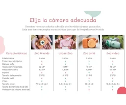 Cámara Digital Zoo Friends Rabbit Flower