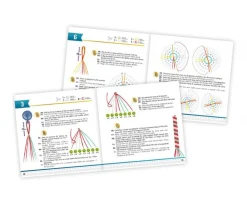 Kit Pulseras de la Amistad