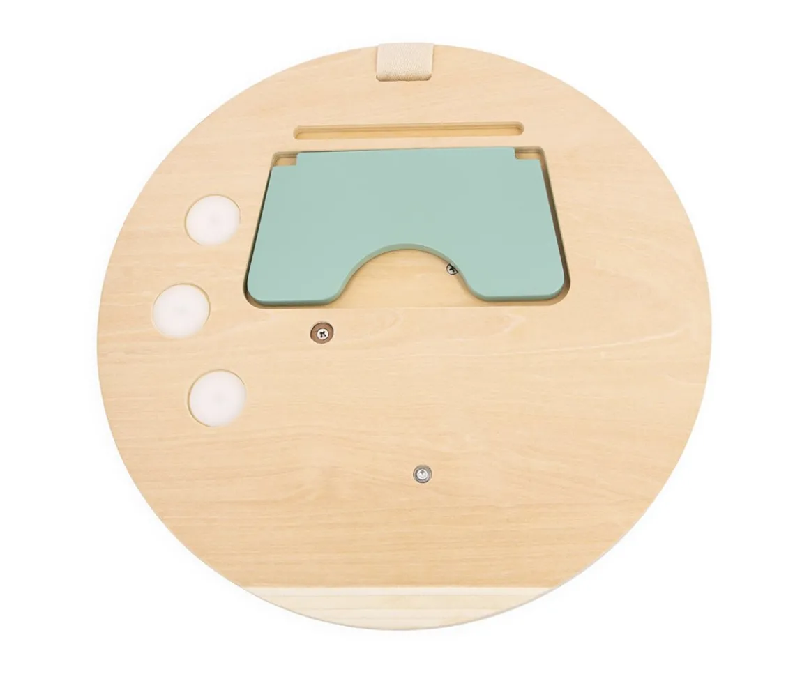 Panel de Actividades