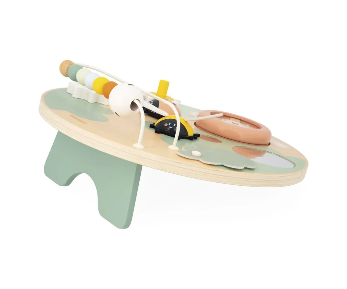 Panel de Actividades