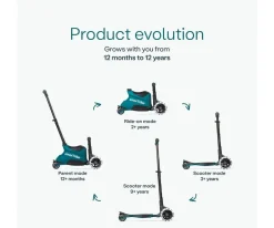 Patinete Xtend Scooter-Ride On Teal
