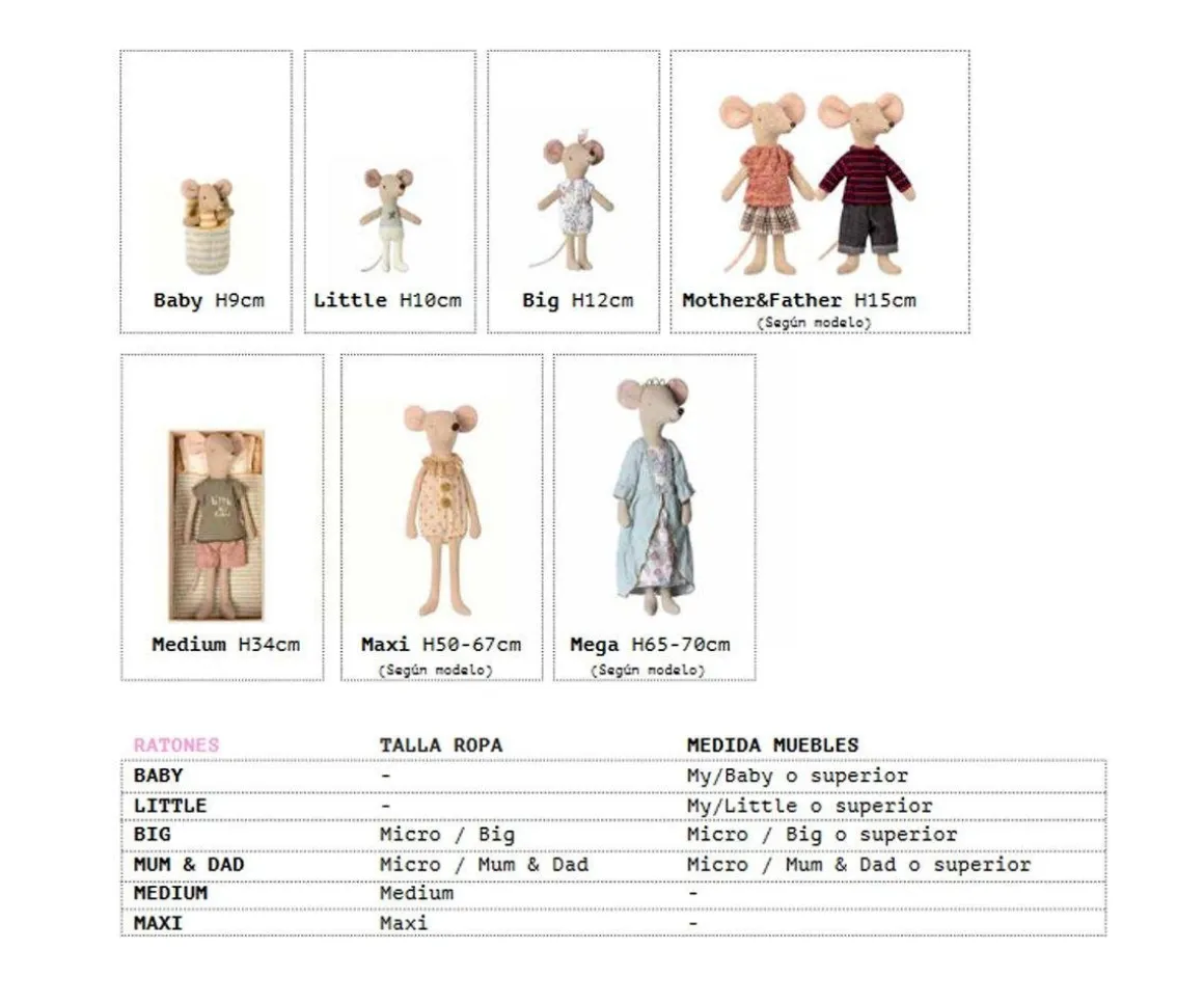 Ratoncita Hermana Mayor en Caja